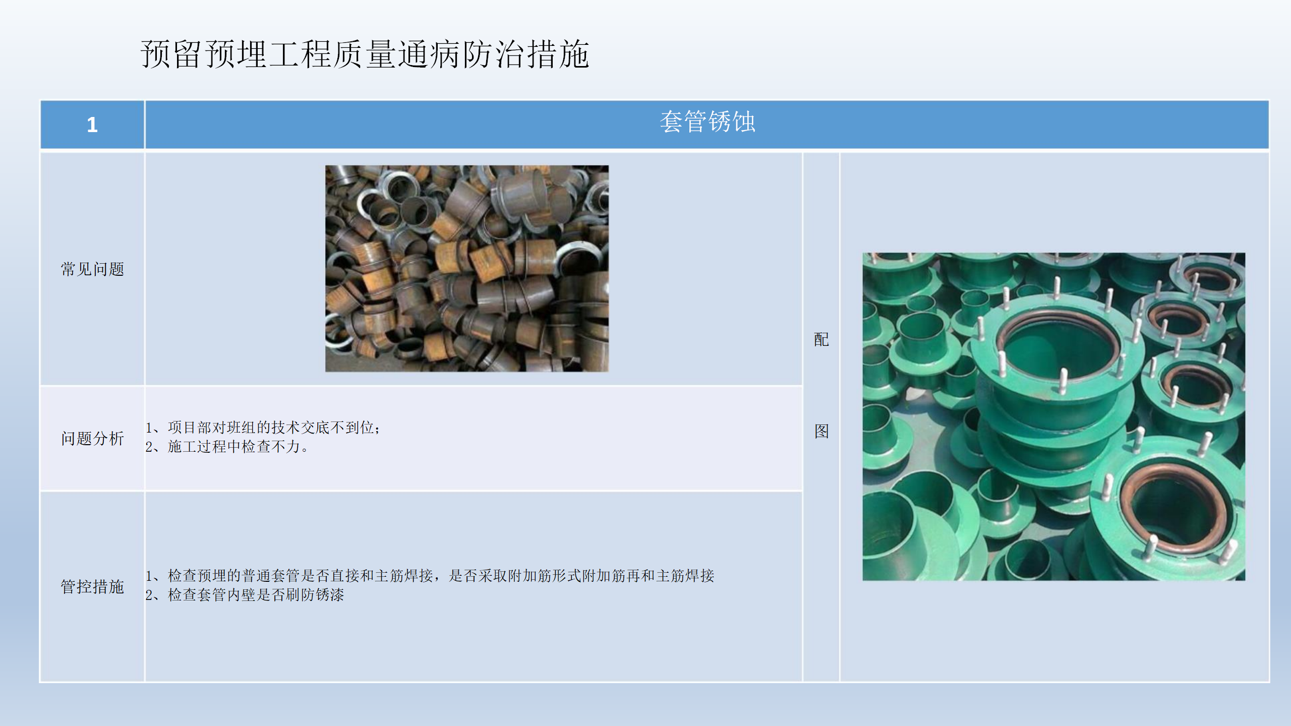 《质量通病防治手册》机电安装分册插图(4)