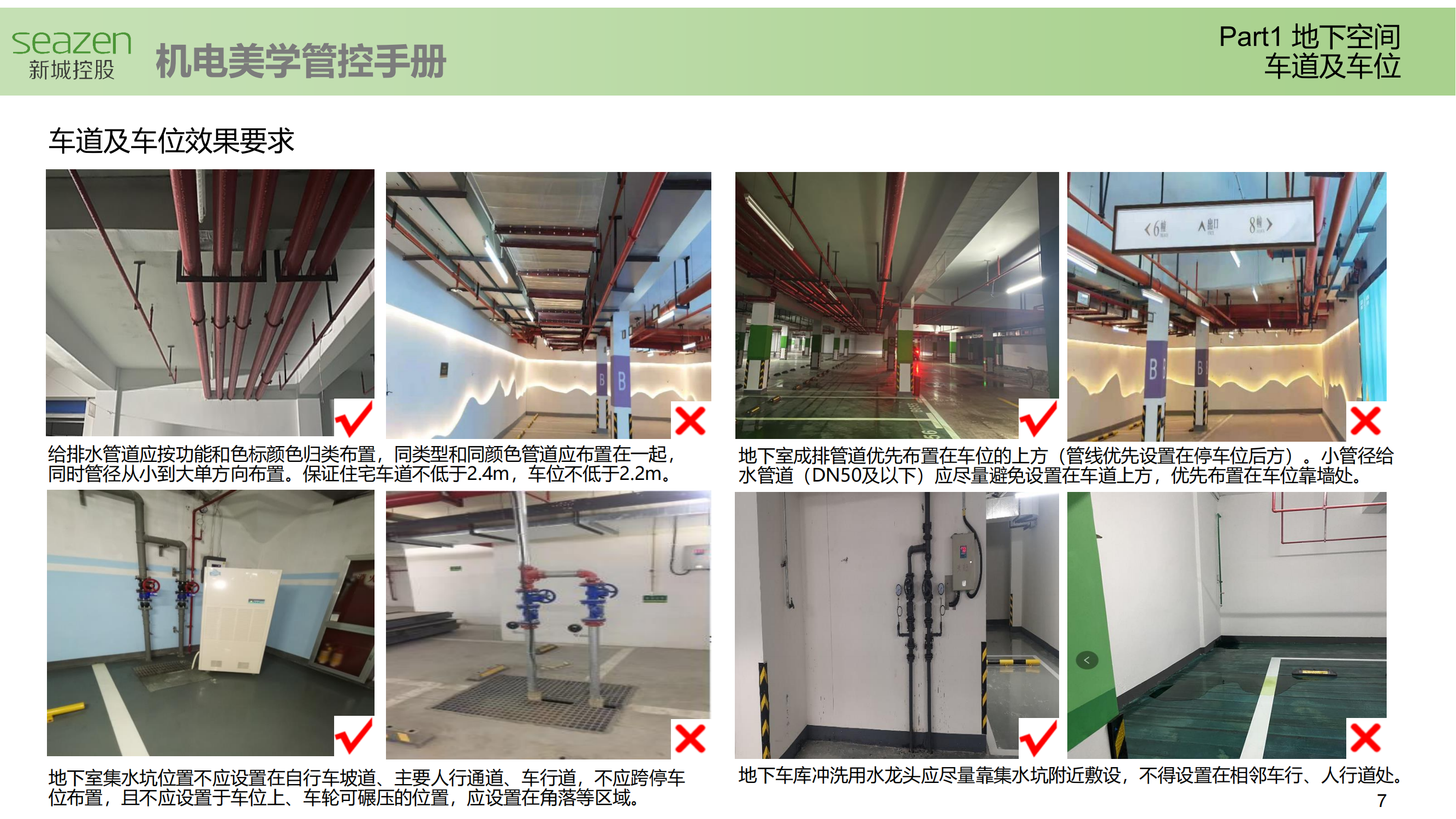 企业标准|住宅机电美学管控手册插图(1)