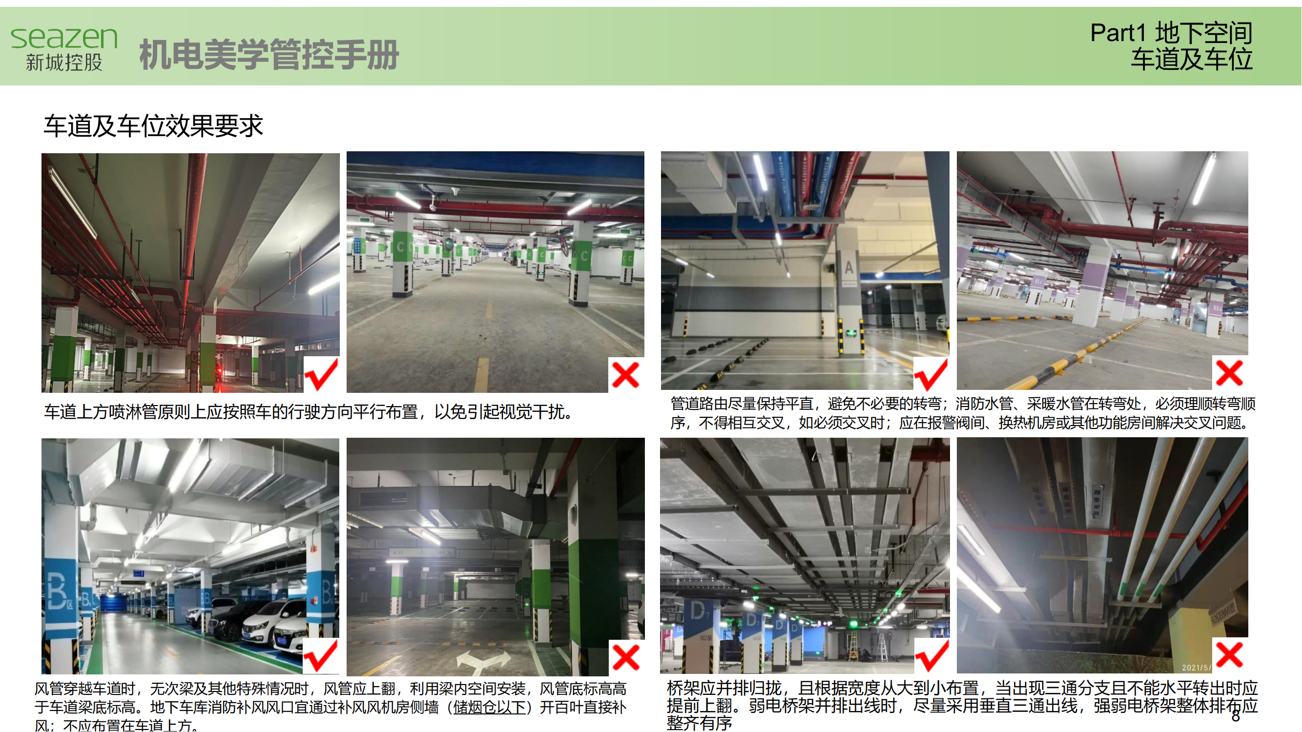 企业标准|住宅机电美学管控手册插图(2)