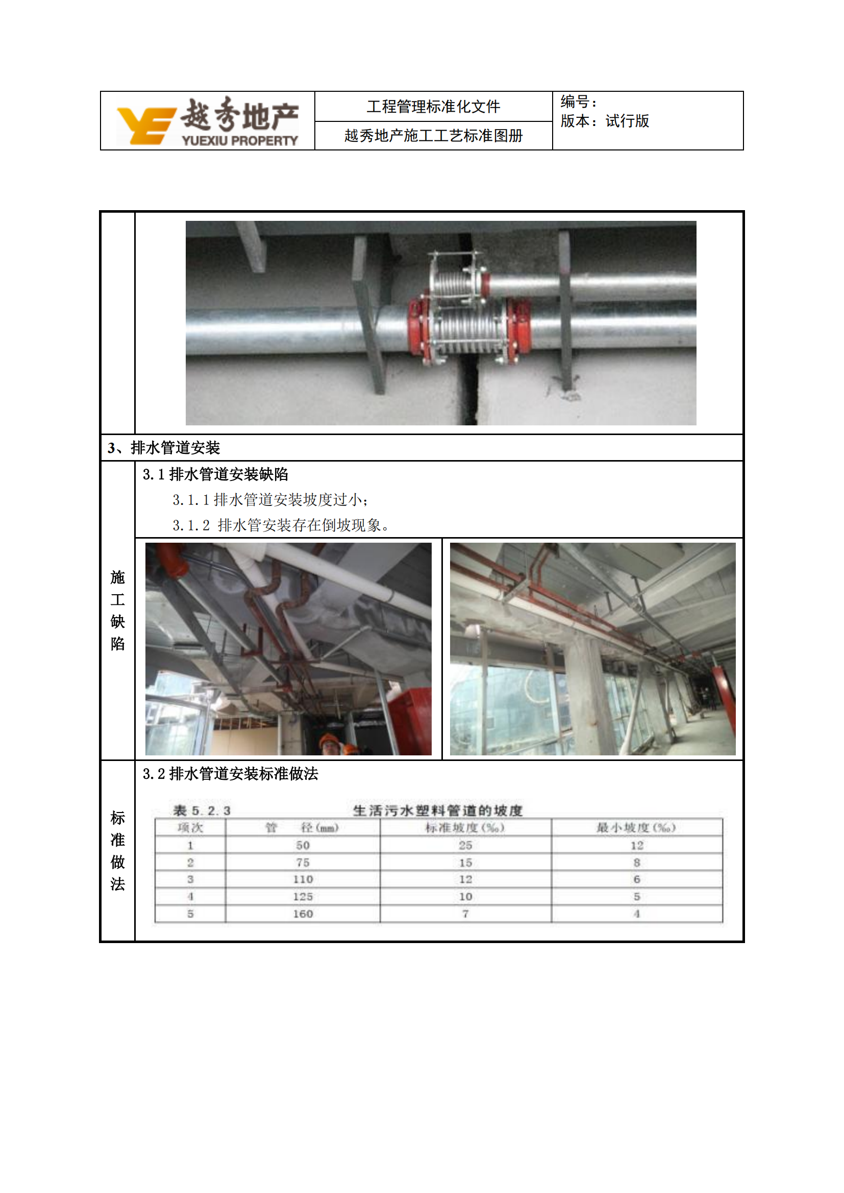 地产公司安装工程施工工艺汇编图册插图(6)