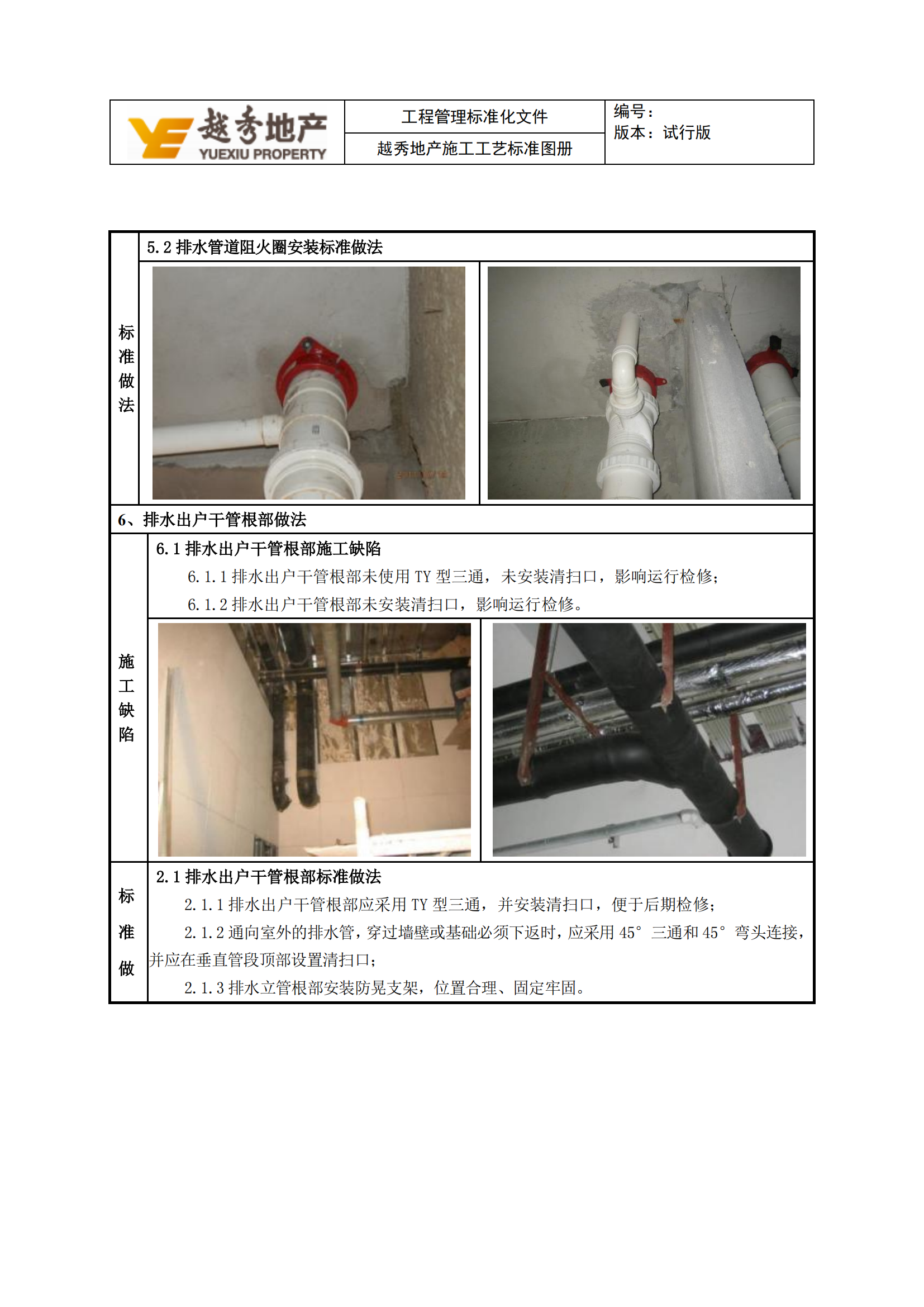 地产公司安装工程施工工艺汇编图册插图(8)