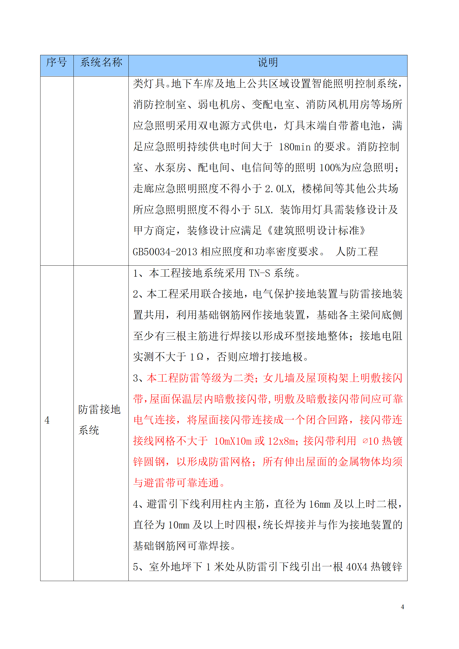 超级完整版电气工程施工方案插图(7)