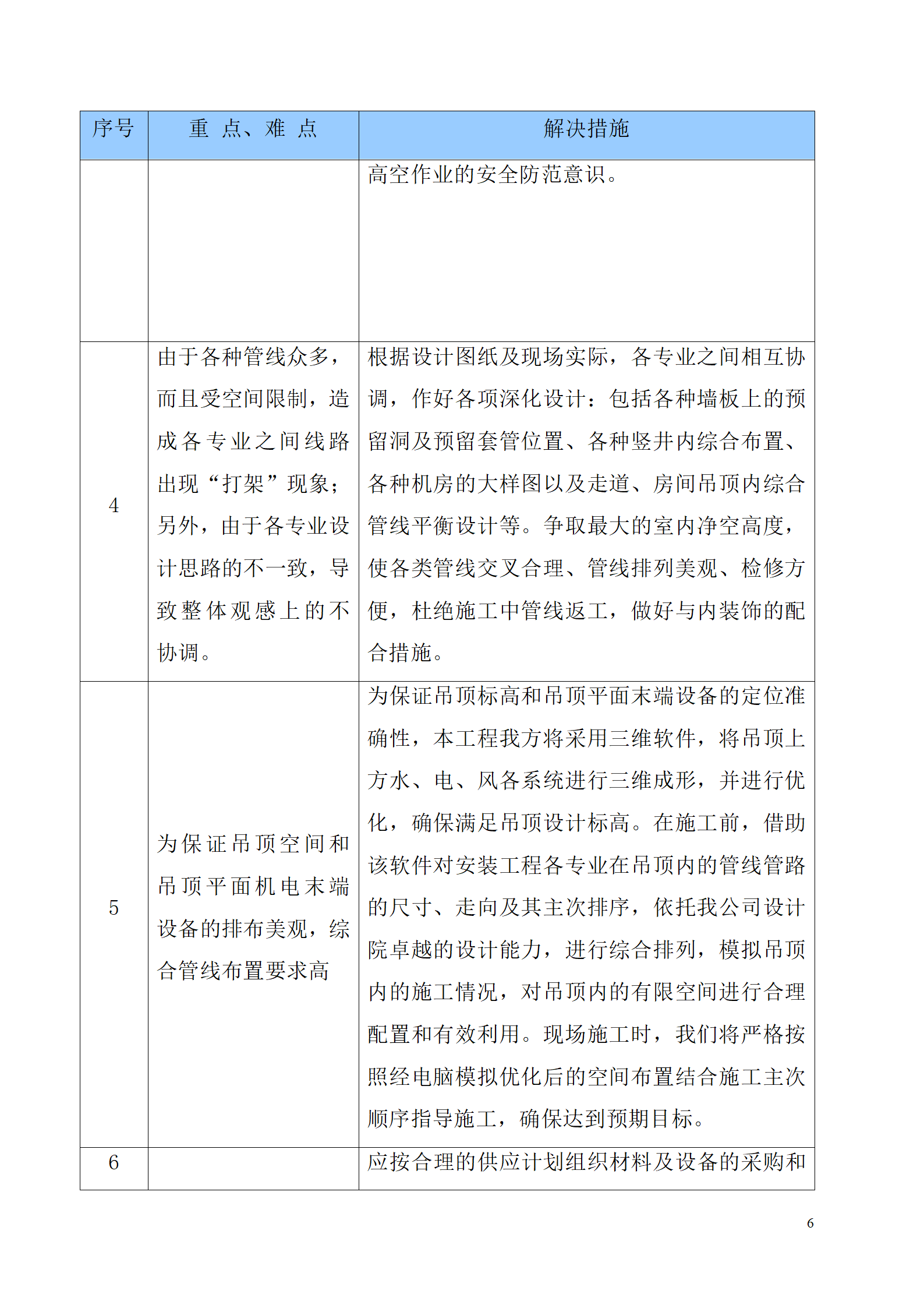 超级完整版电气工程施工方案插图(9)