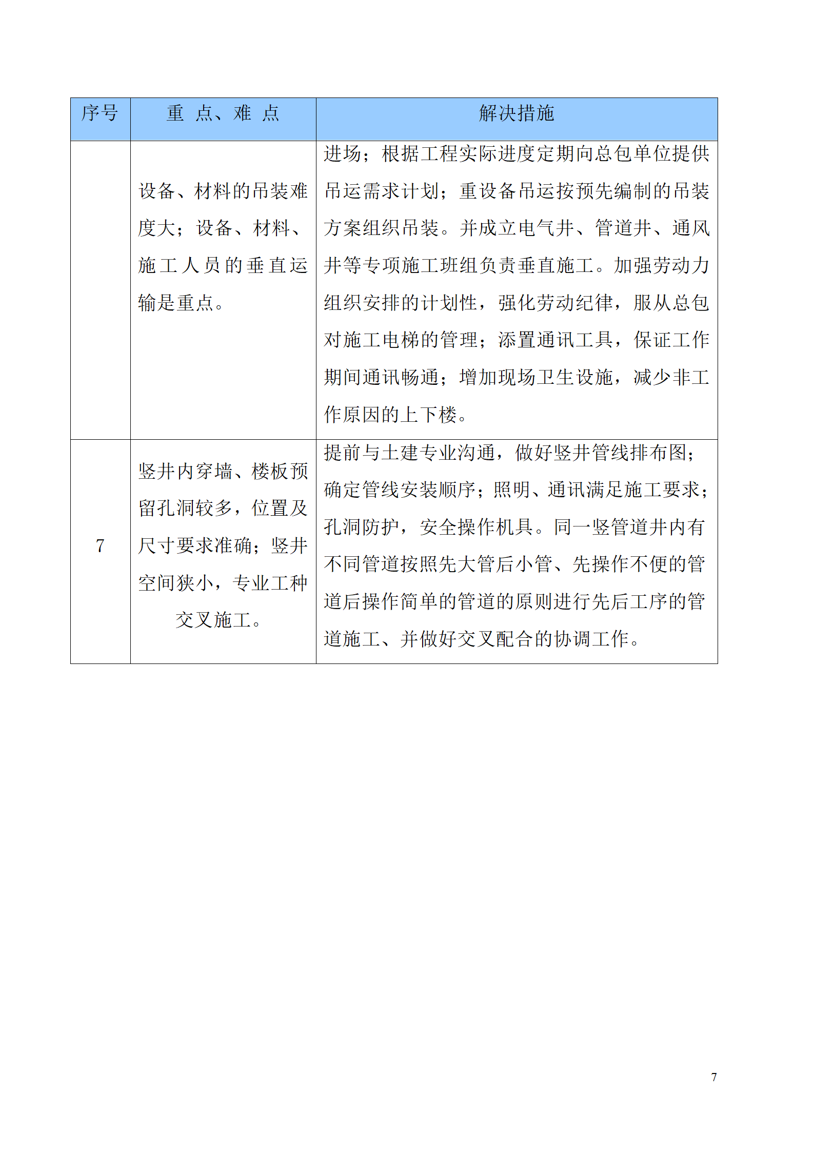 超级完整版电气工程施工方案插图(10)