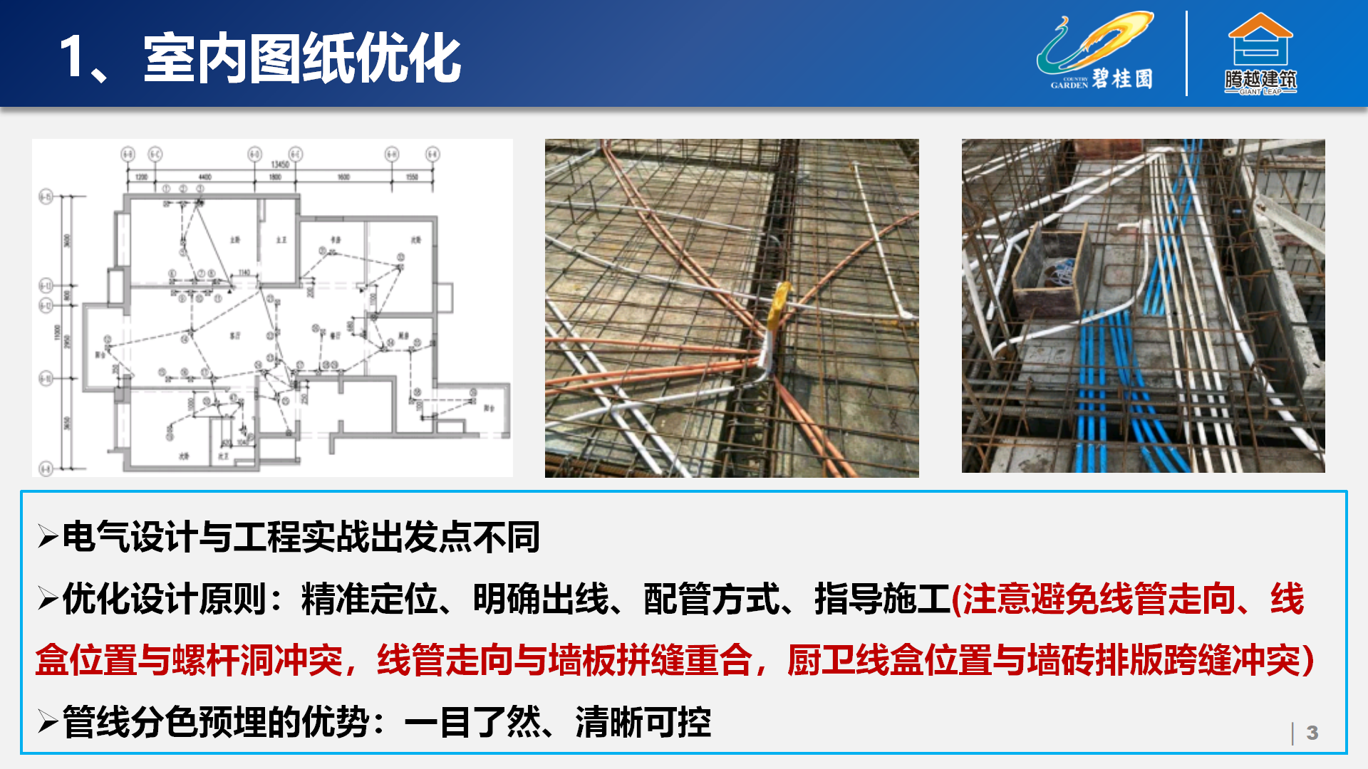 碧桂园机电工程安装工艺指引插图(3)