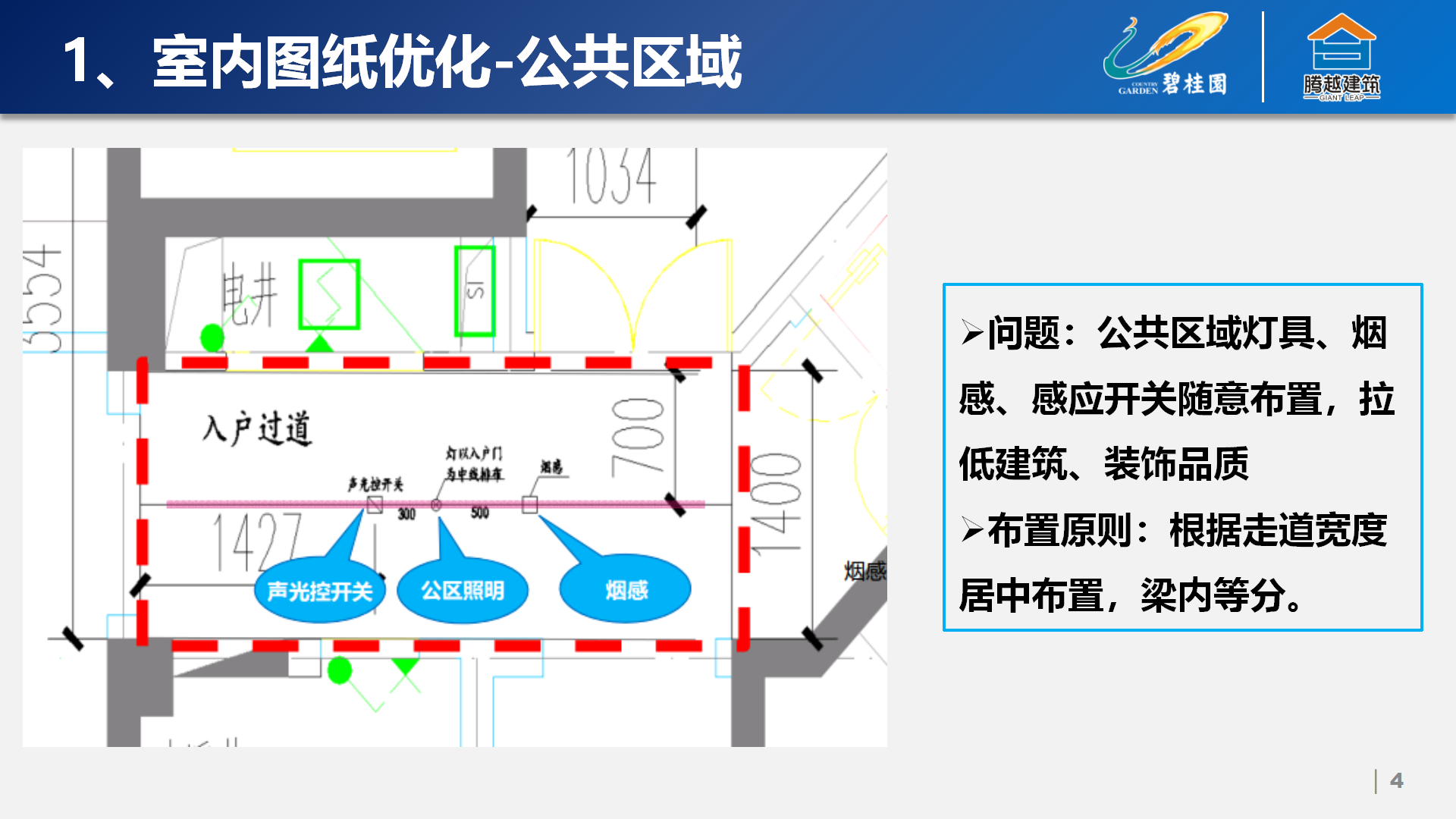 碧桂园机电工程安装工艺指引插图(4)