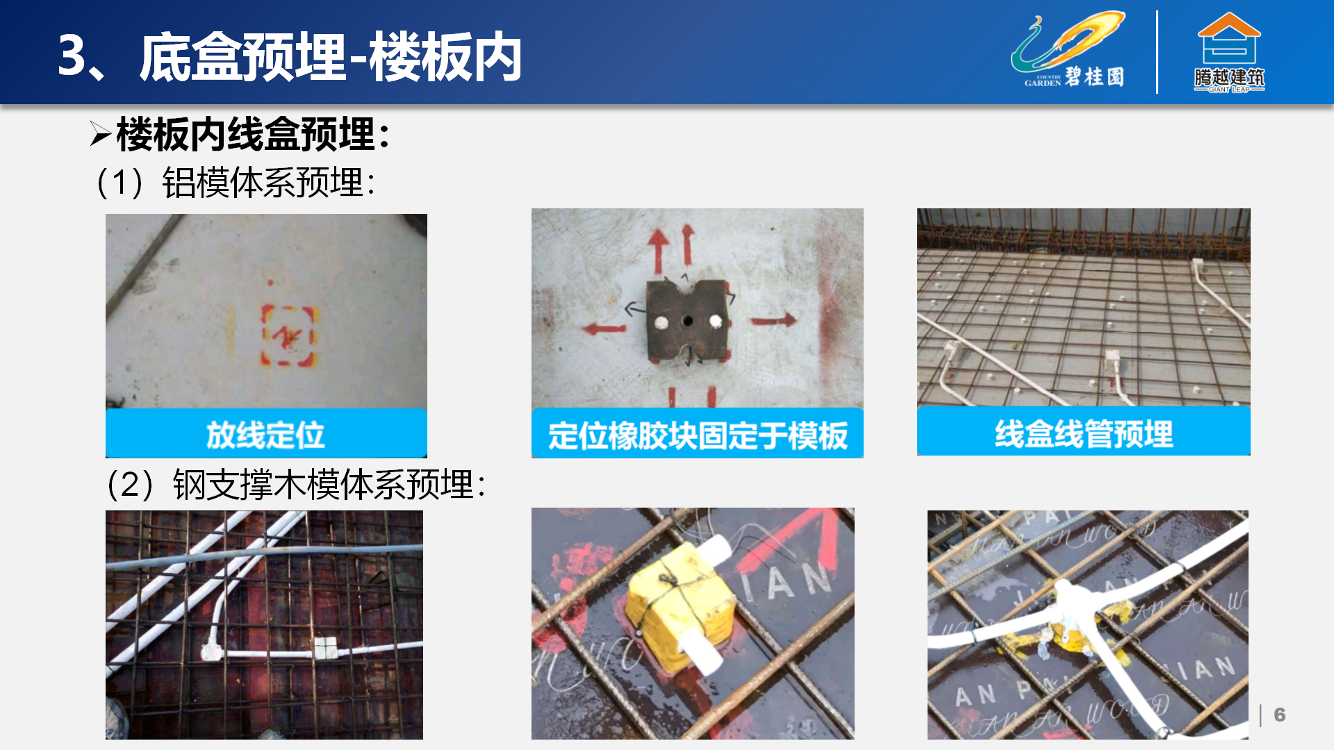 碧桂园机电工程安装工艺指引插图(6)