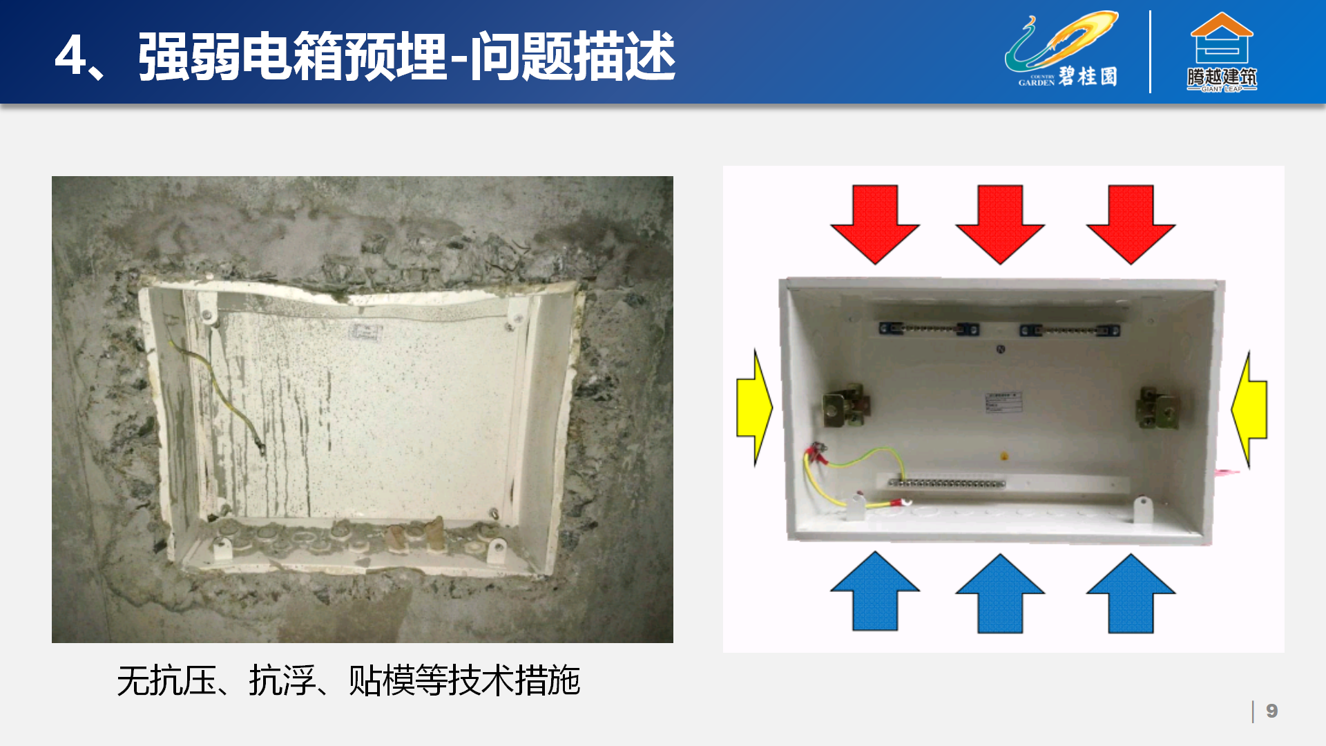 碧桂园机电工程安装工艺指引插图(9)