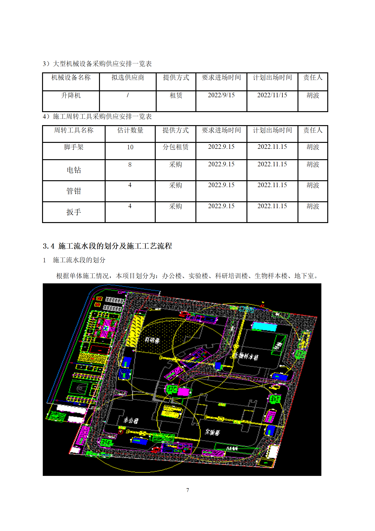 中建机电工程系统联动调试实施方案word71页插图(10)