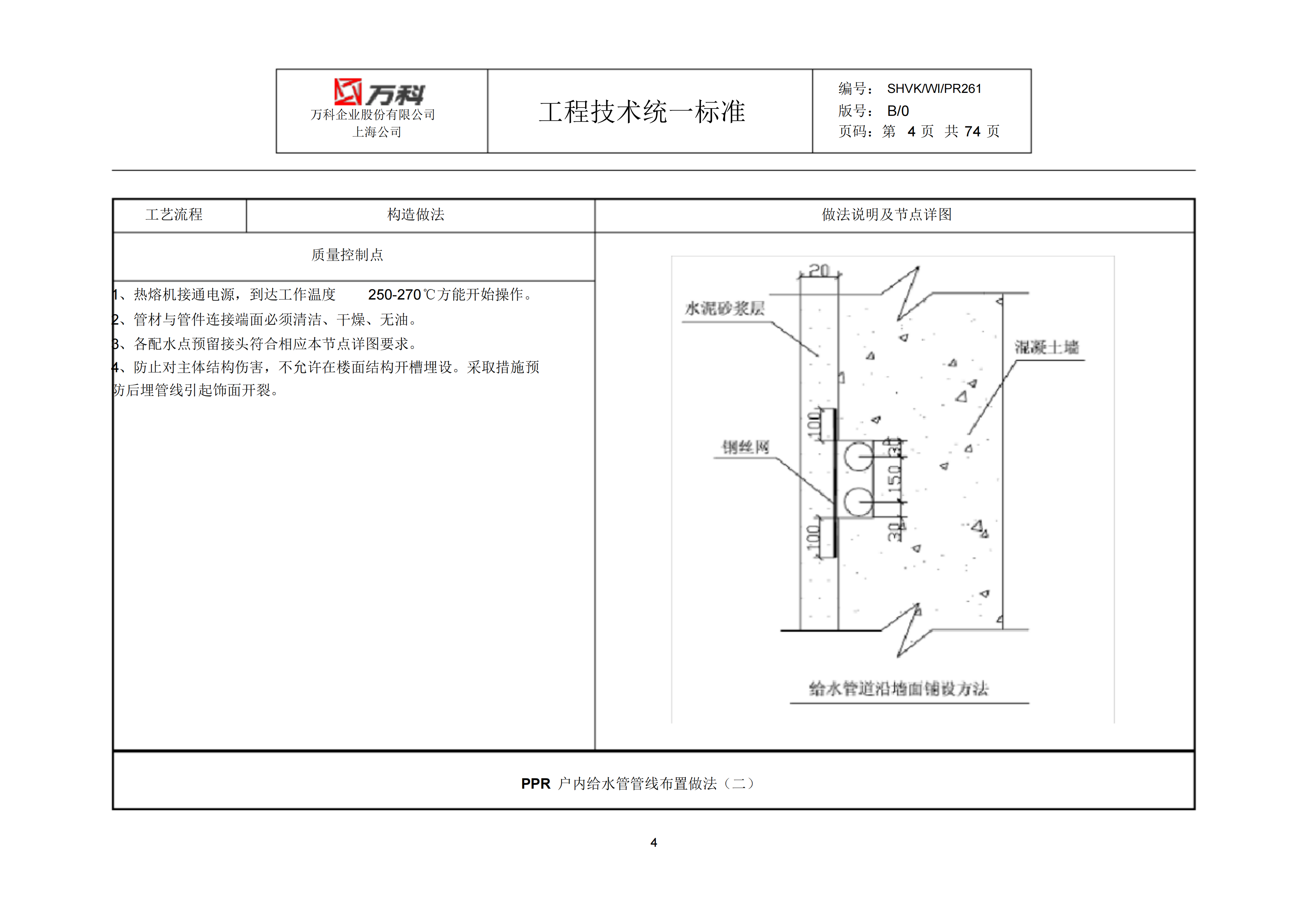 万科水电安装工程作业指引插图(2)