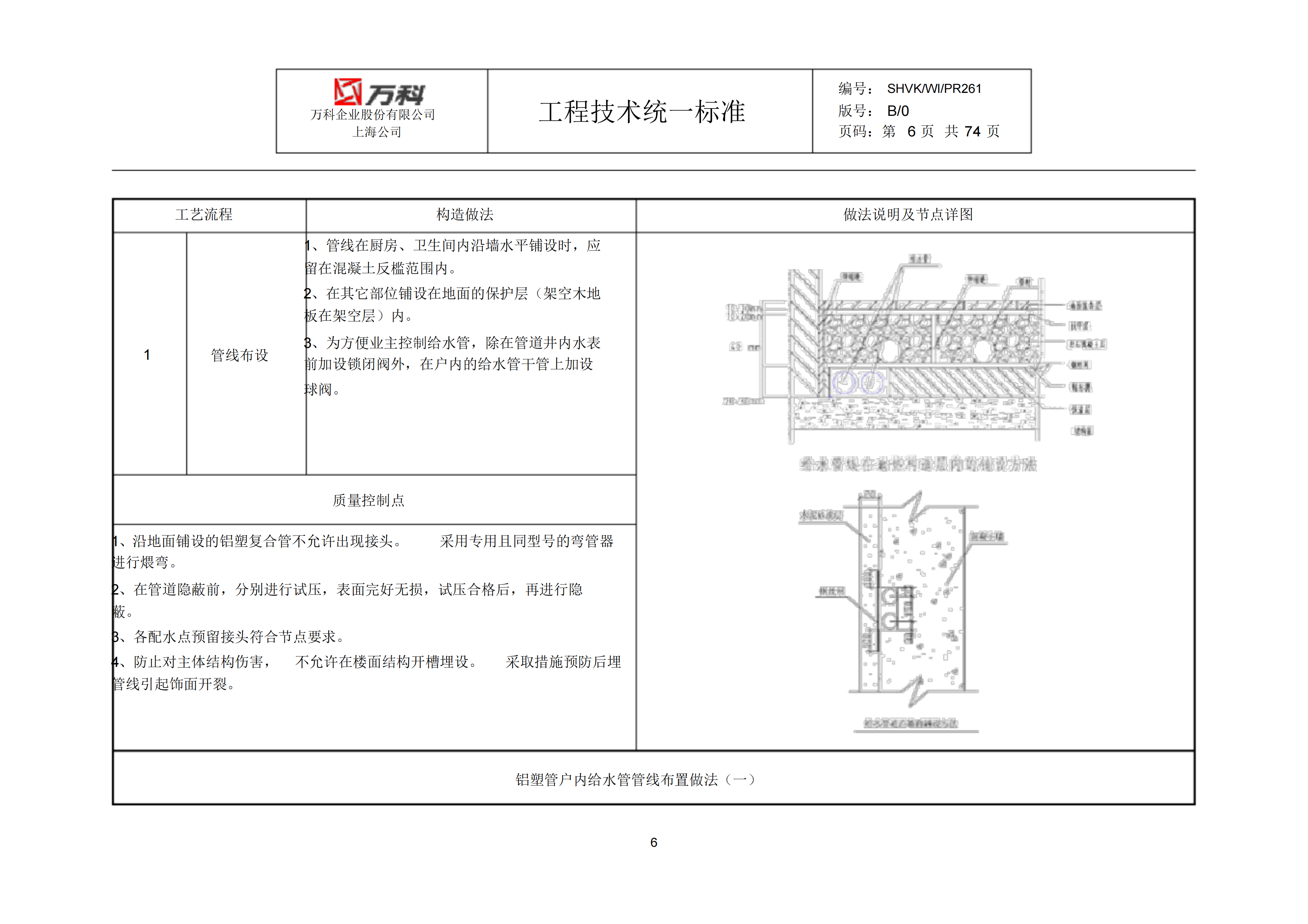 万科水电安装工程作业指引插图(4)