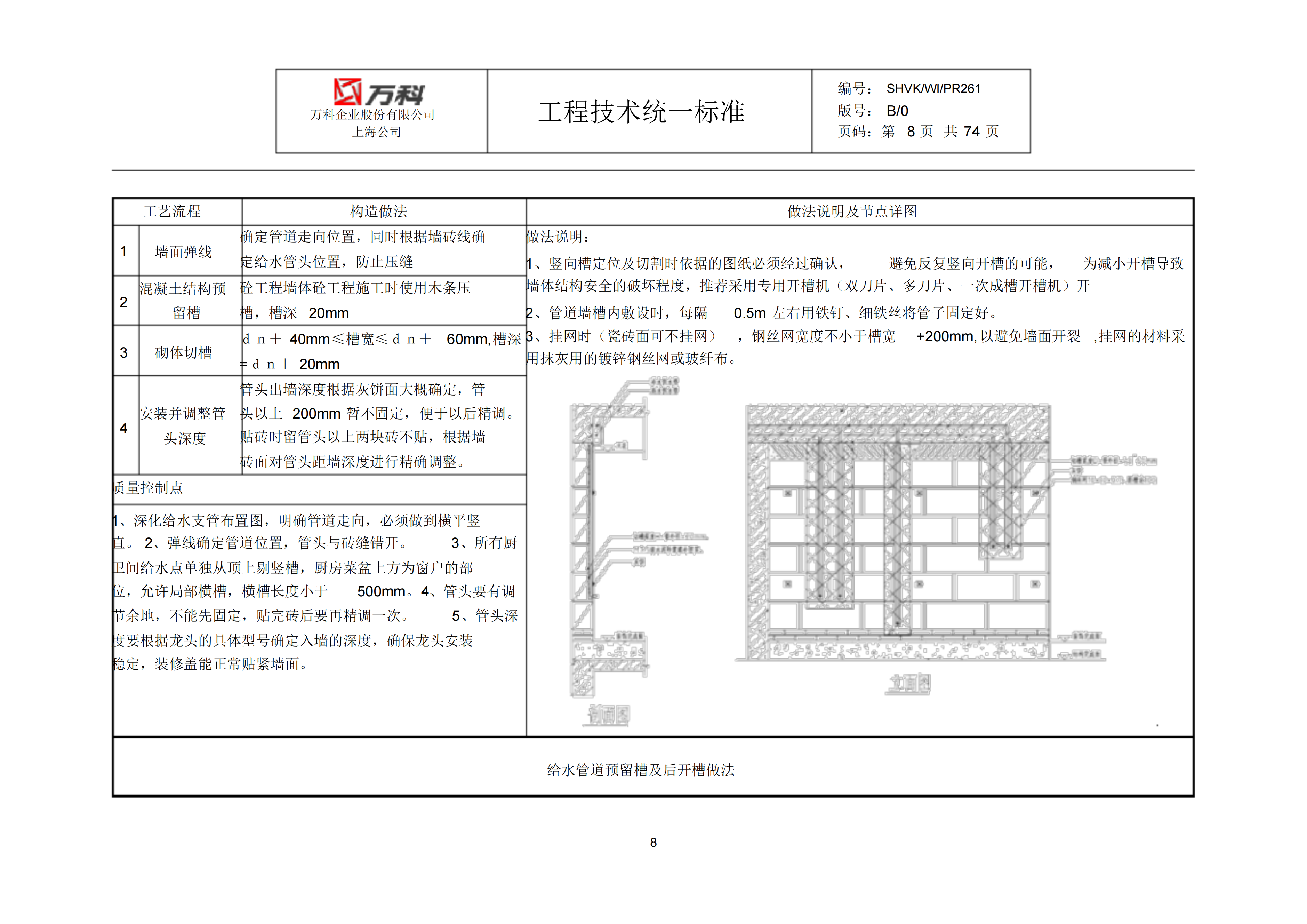 万科水电安装工程作业指引插图(6)