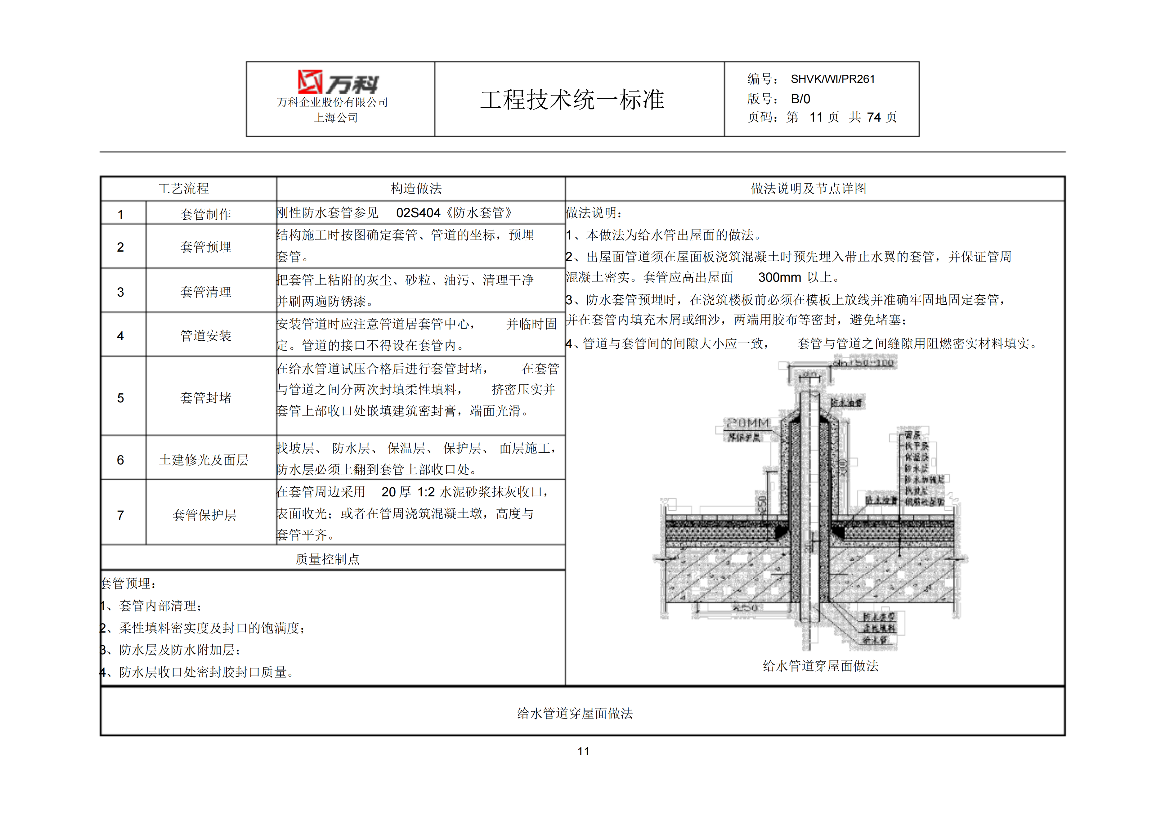 万科水电安装工程作业指引插图(9)