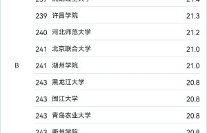 2026中国大学专业排名——电气工程及其自动化