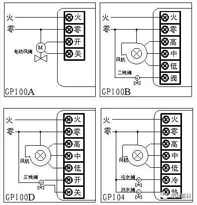 风机盘管与风口连接图图片