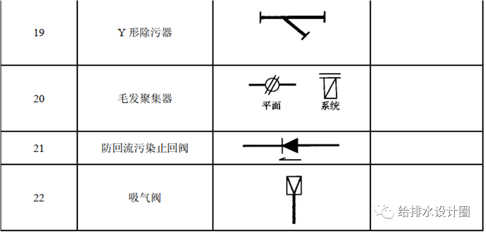 y型过滤器符号表示图片