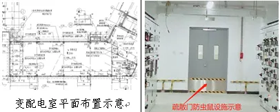 消防审验小百科│(十八)住宅小区的配电房