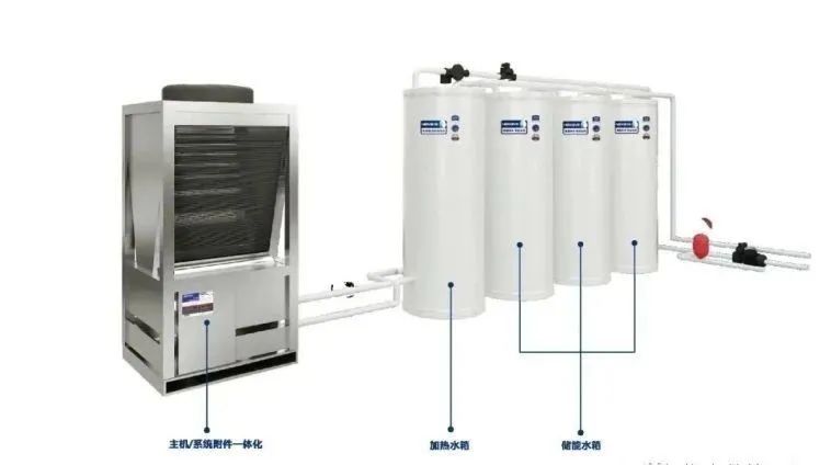 建筑给排水设计规范中易错问题汇总,收藏_3